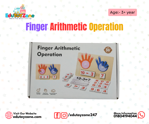 Picture of Finger Arithmetic Operation