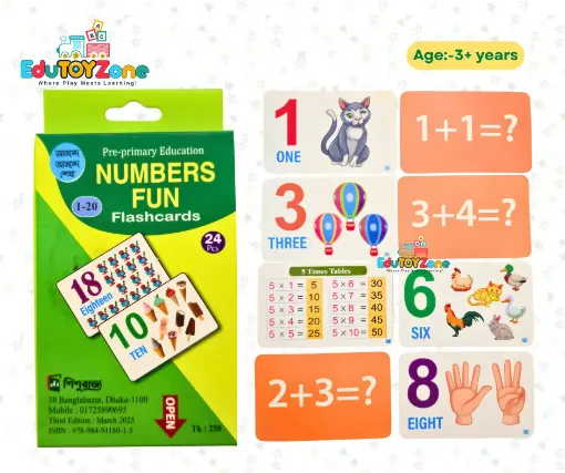 Picture of English Number Flash Card
